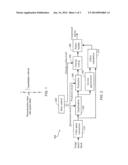 SYSTEM AND METHOD FOR SCALAR QUANTIZATION ERROR REDUCTION diagram and image