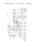 PIXEL-WISE NOISE REDUCTION IN THERMAL IMAGES diagram and image