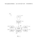 PIXEL-WISE NOISE REDUCTION IN THERMAL IMAGES diagram and image