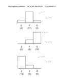 PIXEL-WISE NOISE REDUCTION IN THERMAL IMAGES diagram and image