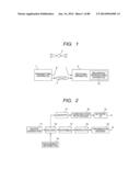 DIGITAL CONTENT RECEIVING APPARATUS, DIGITAL CONTENT RECEIVING METHOD AND     DIGITAL CONTENT RECEIVING/TRANSMITTING METHOD diagram and image