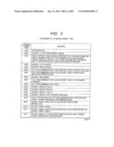 DIGITAL CONTENT RECEIVING APPARATUS, DIGITAL CONTENT RECEIVING METHOD AND     DIGITAL CONTENT RECEIVING/TRANSMITTING METHOD diagram and image