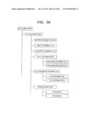 DIGITAL CONTENT RECEIVING APPARATUS, DIGITAL CONTENT RECEIVING METHOD AND     DIGITAL CONTENT RECEIVING/TRANSMITTING METHOD diagram and image