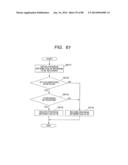 DIGITAL CONTENT RECEIVING APPARATUS, DIGITAL CONTENT RECEIVING METHOD AND     DIGITAL CONTENT RECEIVING/TRANSMITTING METHOD diagram and image