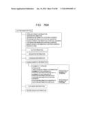 DIGITAL CONTENT RECEIVING APPARATUS, DIGITAL CONTENT RECEIVING METHOD AND     DIGITAL CONTENT RECEIVING/TRANSMITTING METHOD diagram and image