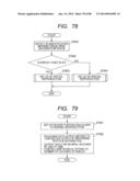 DIGITAL CONTENT RECEIVING APPARATUS, DIGITAL CONTENT RECEIVING METHOD AND     DIGITAL CONTENT RECEIVING/TRANSMITTING METHOD diagram and image