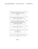 RESIZING A PATH IN A CONNECTION-ORIENTED NETWORK diagram and image