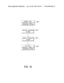 INTRAPERSONAL DATA COMMUNICATION SYSTEMS diagram and image