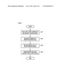 IMAGE FORMING APPARATUS diagram and image