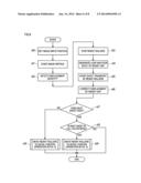 IMAGE FORMING APPARATUS diagram and image