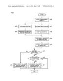 IMAGE FORMING APPARATUS diagram and image