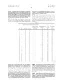 BEARING STEEL MATERIAL WITH EXCELLENT ROLLING CONTACT FATIGUE PROPERTIES     AND A BEARING PART diagram and image