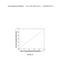 MANIPULATION OF FLUIDS IN THREE-DIMENSIONAL POROUS PHOTONIC STRUCTURES     WITH PATTERNED SURFACE PROPERTIES diagram and image