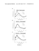 MANIPULATION OF FLUIDS IN THREE-DIMENSIONAL POROUS PHOTONIC STRUCTURES     WITH PATTERNED SURFACE PROPERTIES diagram and image