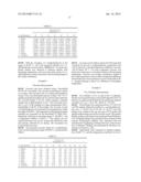 N-FUNCTIONALIZED IMIDAZOLE-CONTAINING SYSTEMS AND METHODS OF USE diagram and image