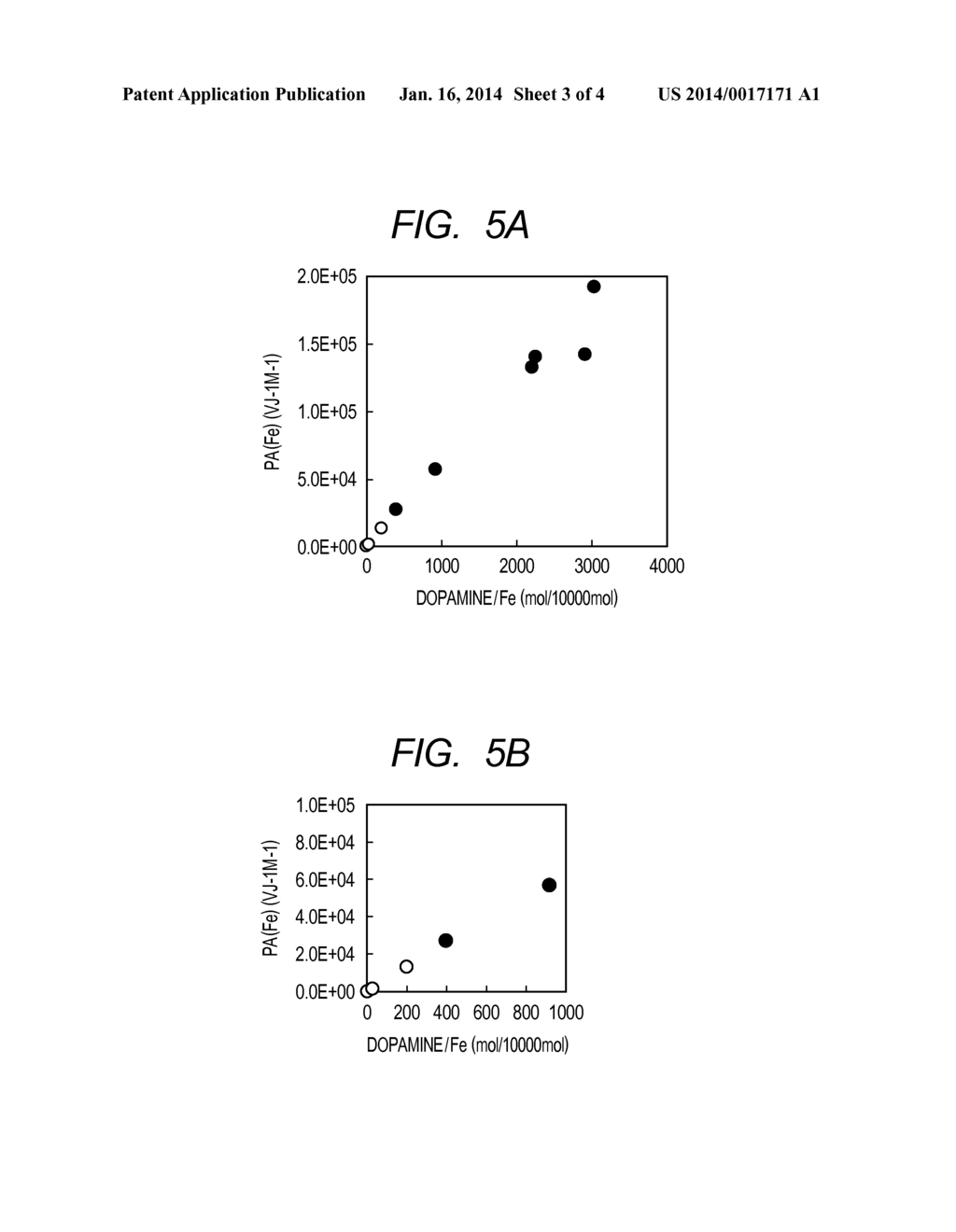 PARTICLE AND PHOTOACOUSTIC CONTRAST AGENT HAVING THE PARTICLE - diagram, schematic, and image 04