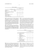 Water-In-Oil Emulsion Cosmetic Composition diagram and image