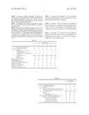 Water-In-Oil Emulsion Cosmetic Composition diagram and image