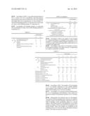 Water-In-Oil Emulsion Cosmetic Composition diagram and image