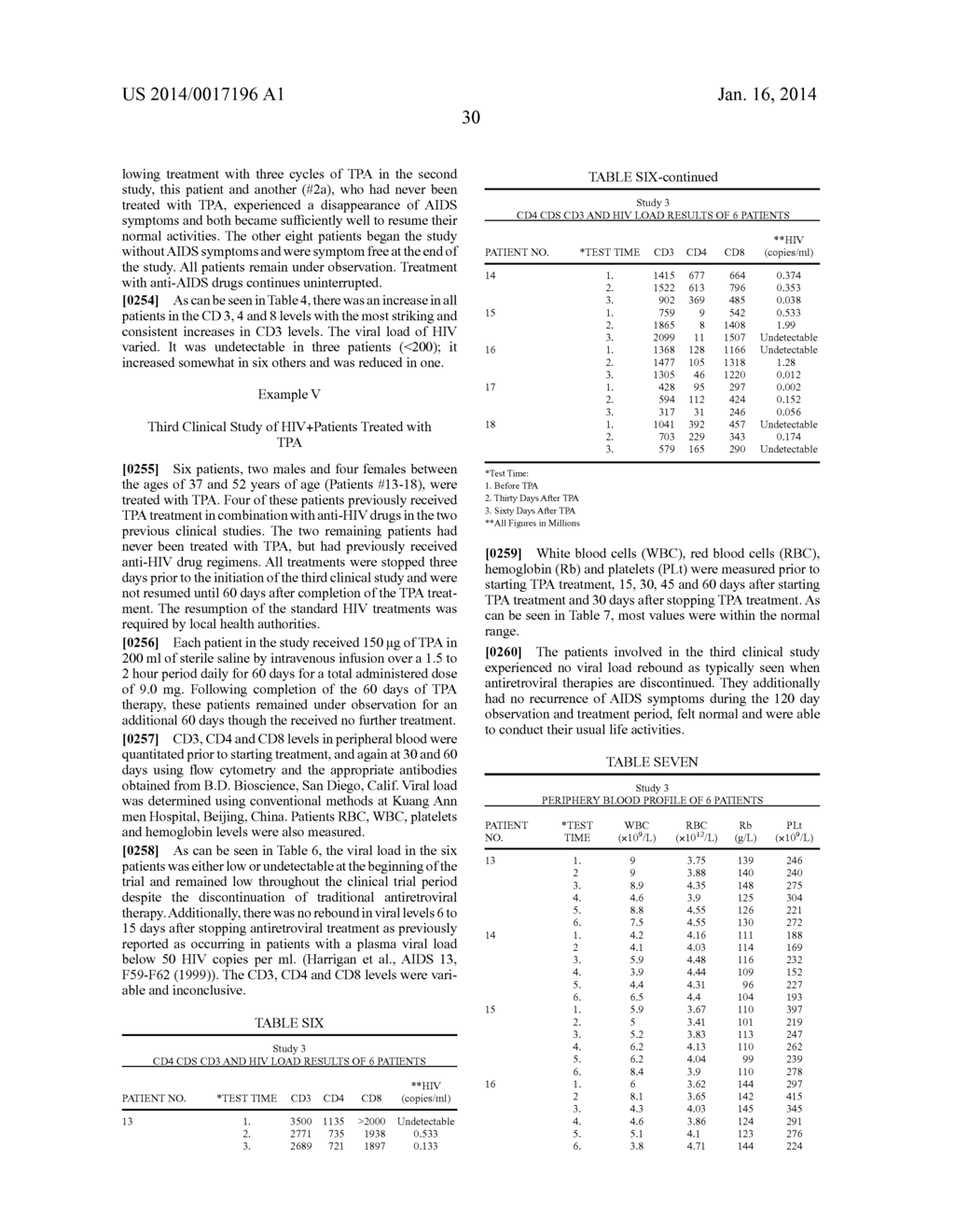 COMPOSITIONS AND METHODS OF USE OF PHORBOL ESTERS - diagram, schematic, and image 31