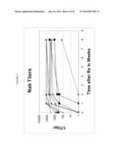 Transfection of Mesothelium Body Cavity Lining with Gene Agents Followed     by Chemotharapy to Treat Cancer of Organs in the Body Cavity diagram and image