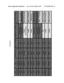 Transfection of Mesothelium Body Cavity Lining with Gene Agents Followed     by Chemotharapy to Treat Cancer of Organs in the Body Cavity diagram and image