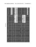 Transfection of Mesothelium Body Cavity Lining with Gene Agents Followed     by Chemotharapy to Treat Cancer of Organs in the Body Cavity diagram and image