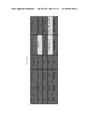 Transfection of Mesothelium Body Cavity Lining with Gene Agents Followed     by Chemotharapy to Treat Cancer of Organs in the Body Cavity diagram and image