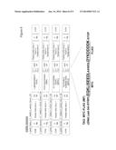 METHODS AND COMPOSITIONS FOR THE TREATMENT OF LYSOSOMAL STORAGE DISEASES diagram and image