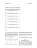 METHODS AND COMPOSITIONS FOR THE TREATMENT OF LYSOSOMAL STORAGE DISEASES diagram and image