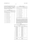 METHODS AND COMPOSITIONS FOR THE TREATMENT OF LYSOSOMAL STORAGE DISEASES diagram and image