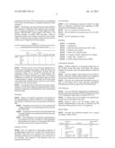 TREATMENT OF MULTIPLE SCLEROSIS WITH COMBINATION OF LAQUINIMOD AND     FAMPRIDINE diagram and image