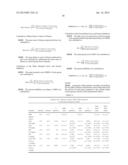 TREATMENT OF MULTIPLE SCLEROSIS WITH COMBINATION OF LAQUINIMOD AND     FAMPRIDINE diagram and image