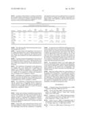 TREATMENT OF MULTIPLE SCLEROSIS WITH COMBINATION OF LAQUINIMOD AND     FAMPRIDINE diagram and image