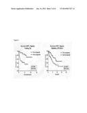 GENE SIGNATURES FOR USE WITH HEPATOCELLULAR CARCINOMA diagram and image