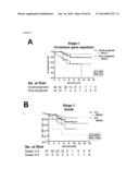 GENE SIGNATURES FOR USE WITH HEPATOCELLULAR CARCINOMA diagram and image