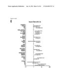 GENE SIGNATURES FOR USE WITH HEPATOCELLULAR CARCINOMA diagram and image