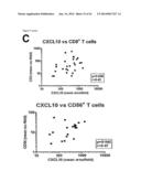 GENE SIGNATURES FOR USE WITH HEPATOCELLULAR CARCINOMA diagram and image