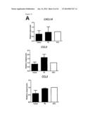 GENE SIGNATURES FOR USE WITH HEPATOCELLULAR CARCINOMA diagram and image