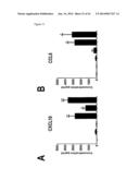 GENE SIGNATURES FOR USE WITH HEPATOCELLULAR CARCINOMA diagram and image