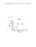 GENE SIGNATURES FOR USE WITH HEPATOCELLULAR CARCINOMA diagram and image