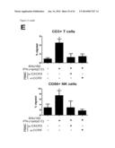 GENE SIGNATURES FOR USE WITH HEPATOCELLULAR CARCINOMA diagram and image