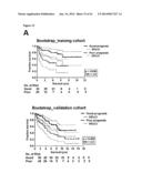 GENE SIGNATURES FOR USE WITH HEPATOCELLULAR CARCINOMA diagram and image