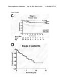 GENE SIGNATURES FOR USE WITH HEPATOCELLULAR CARCINOMA diagram and image