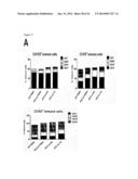 GENE SIGNATURES FOR USE WITH HEPATOCELLULAR CARCINOMA diagram and image