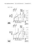 GENE SIGNATURES FOR USE WITH HEPATOCELLULAR CARCINOMA diagram and image