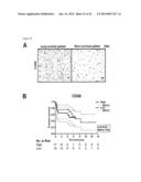 GENE SIGNATURES FOR USE WITH HEPATOCELLULAR CARCINOMA diagram and image