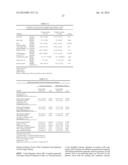 GENE SIGNATURES FOR USE WITH HEPATOCELLULAR CARCINOMA diagram and image