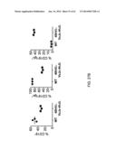 HUMANIZED LIGHT CHAIN MICE diagram and image