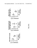 HUMANIZED LIGHT CHAIN MICE diagram and image